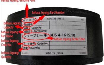 PT SSE Surati Seskab Teddy Indra Wijaya, Minta Atensi Sengketa dengan Inalum