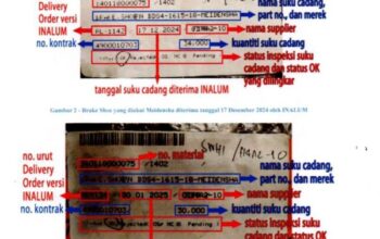 Kejagung Diminta Selidiki Dugaan Kejanggalan Pengadaan Suku Cadang di Inalum