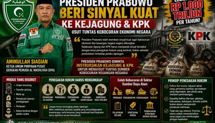Aminullah Tantang Kejagung dan KPK Bongkar Gurita Korupsi Rp1.000 Triliun: Kejar Aktor Intelektual dan Jaringannya!