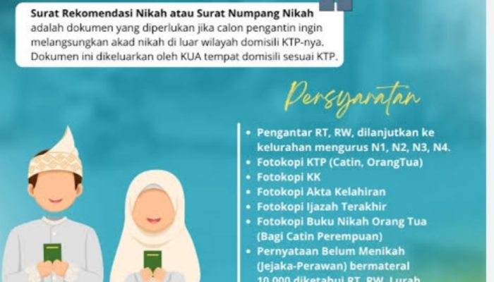 Diduga Pj.Keuchik Paya Dua Persulit Warga yang Ingin Menikah Ada Apa? 